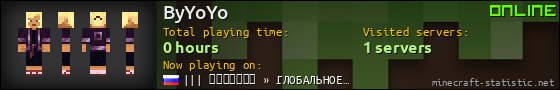 ByYoYo userbar 560x90