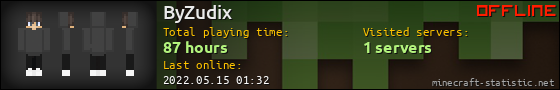 ByZudix userbar 560x90