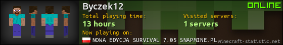 Byczek12 userbar 560x90