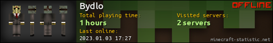 Bydlo userbar 560x90