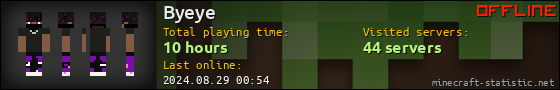Byeye userbar 560x90