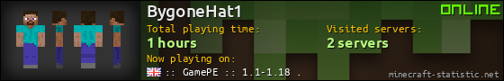 BygoneHat1 userbar 560x90