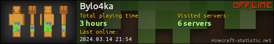Bylo4ka userbar 560x90