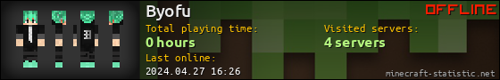 Byofu userbar 560x90