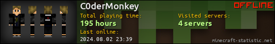 C0derMonkey userbar 560x90