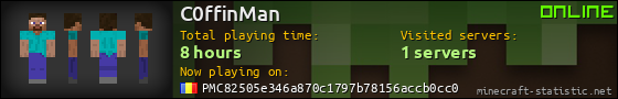 C0ffinMan userbar 560x90