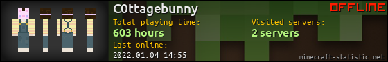 C0ttagebunny userbar 560x90