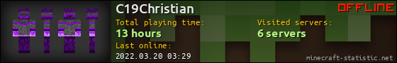 C19Christian userbar 560x90