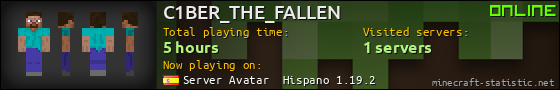 C1BER_THE_FALLEN userbar 560x90