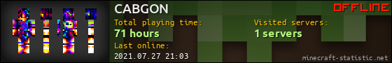 CABGON userbar 560x90