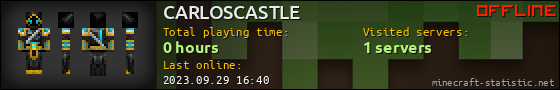 CARLOSCASTLE userbar 560x90