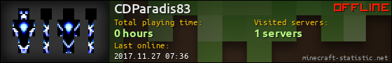 CDParadis83 userbar 560x90