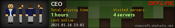 CEO userbar 560x90