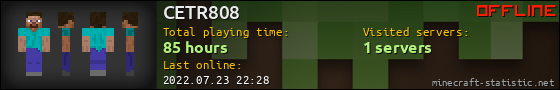 CETR808 userbar 560x90
