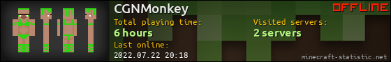CGNMonkey userbar 560x90