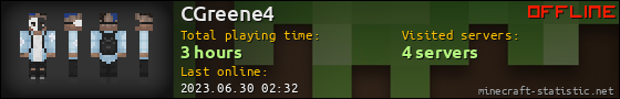 CGreene4 userbar 560x90