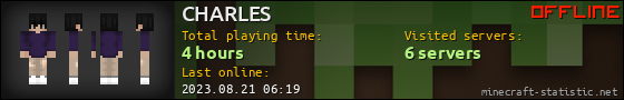 CHARLES userbar 560x90