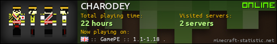 CHARODEY userbar 560x90