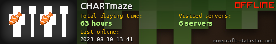 CHARTmaze userbar 560x90