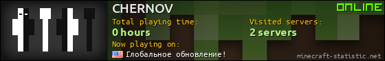 CHERNOV userbar 560x90