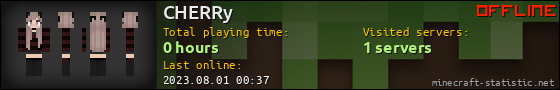 CHERRy userbar 560x90