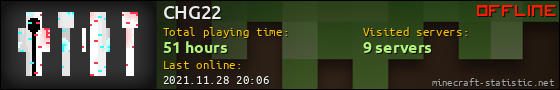 CHG22 userbar 560x90
