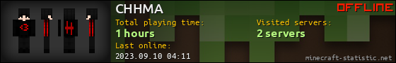 CHHMA userbar 560x90