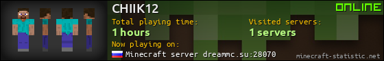 CHIIK12 userbar 560x90