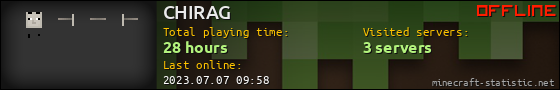 CHIRAG userbar 560x90