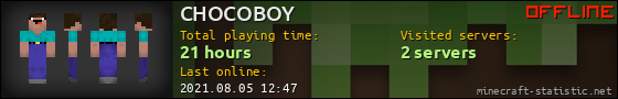 CHOCOBOY userbar 560x90