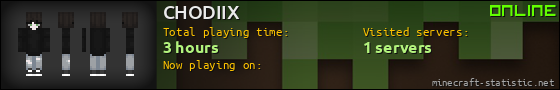 CHODIIX userbar 560x90
