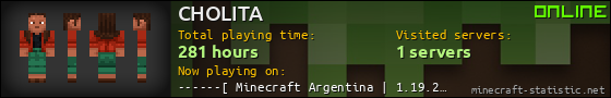CHOLITA userbar 560x90