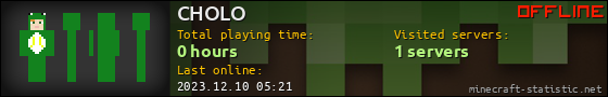 CHOLO userbar 560x90