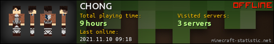 CHONG userbar 560x90