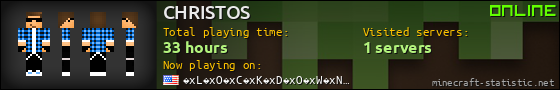 CHRISTOS userbar 560x90