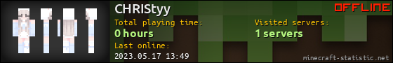 CHRIStyy userbar 560x90