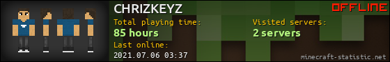 CHRIZKEYZ userbar 560x90