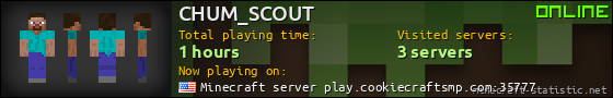 CHUM_SCOUT userbar 560x90