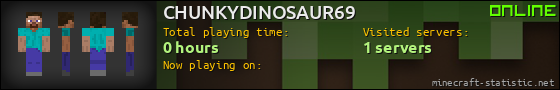 CHUNKYDINOSAUR69 userbar 560x90