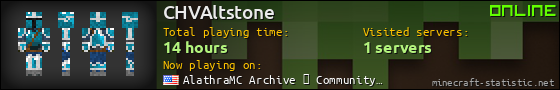 CHVAltstone userbar 560x90