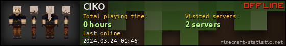 CIKO userbar 560x90