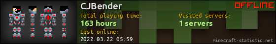 CJBender userbar 560x90