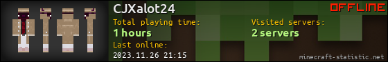 CJXalot24 userbar 560x90