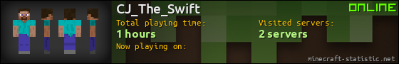 CJ_The_Swift userbar 560x90