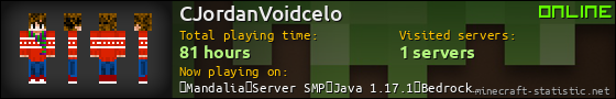 CJordanVoidcelo userbar 560x90