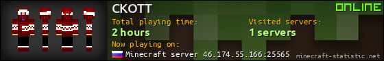 CKOTT userbar 560x90