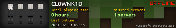 CL0WNK1D userbar 560x90