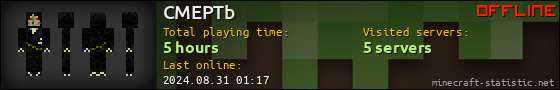 CMEPTb userbar 560x90