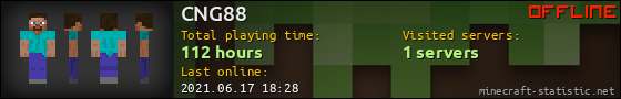 CNG88 userbar 560x90