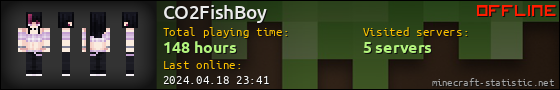 CO2FishBoy userbar 560x90